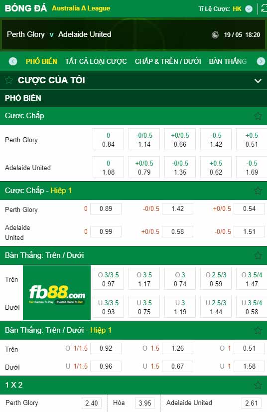 fb88-chi tiết kèo trận đấu Perth Glory vs Adelaide