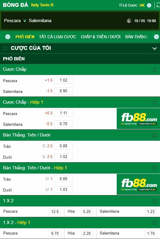 fb88-chi tiết kèo trận đấu Pescara vs Salernitana