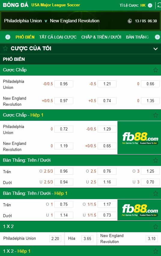 fb88-chi tiết kèo trận đấu Philadelphia Union vs New England