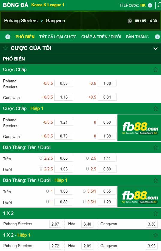 fb88-chi tiết kèo trận đấu Pohang vs Gangwon