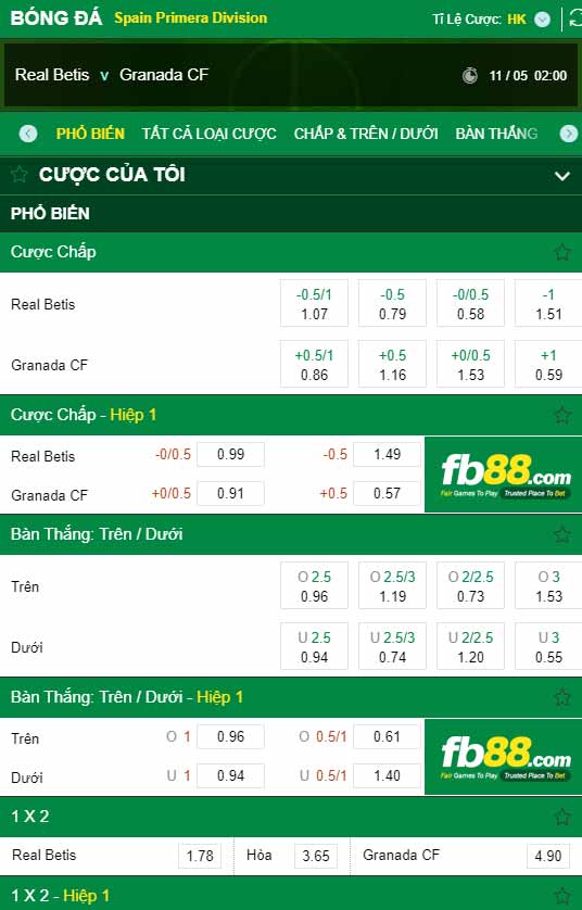 fb88-chi tiết kèo trận đấu Real Betis vs Granada