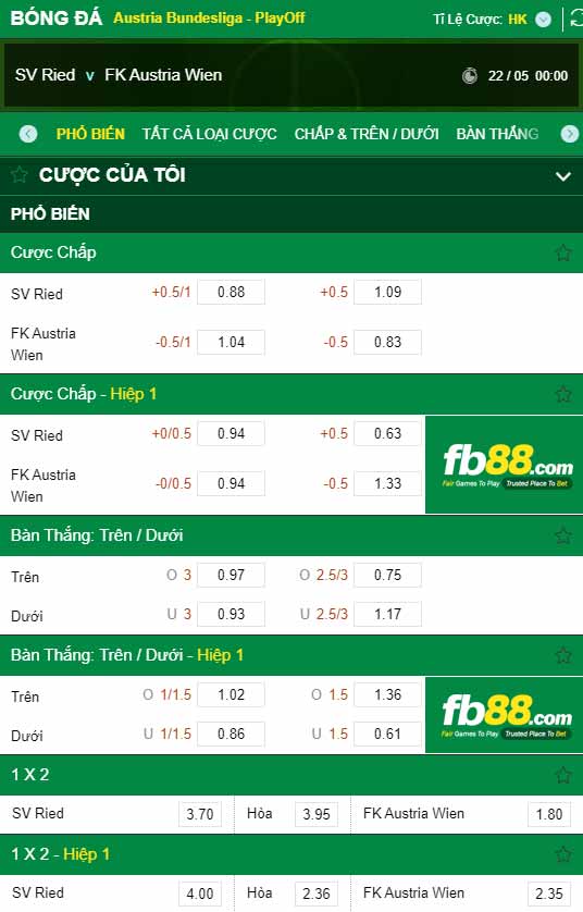 fb88-chi tiết kèo trận đấu Ried vs Austria Wien