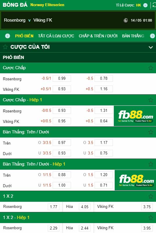 fb88-chi tiết kèo trận đấu Rosenborg vs Viking