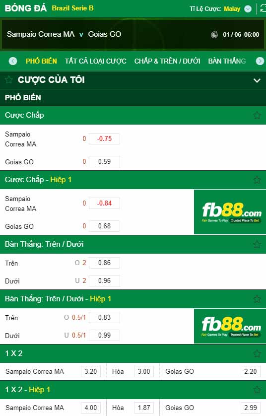 fb88-chi tiết kèo trận đấu Sampaio Correa vs Goias
