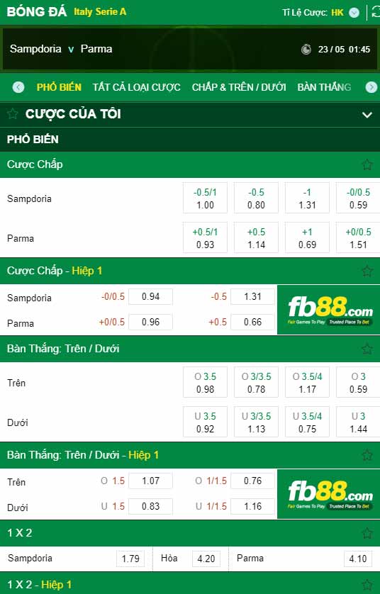 fb88-chi tiết kèo trận đấu Sampdoria vs Parma