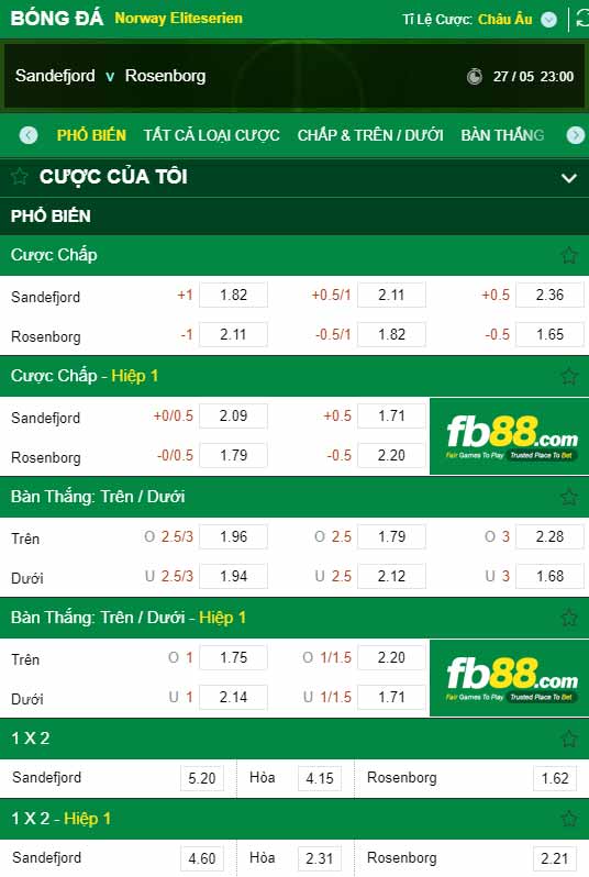 fb88-chi tiết kèo trận đấu Sandefjord vs Rosenborg