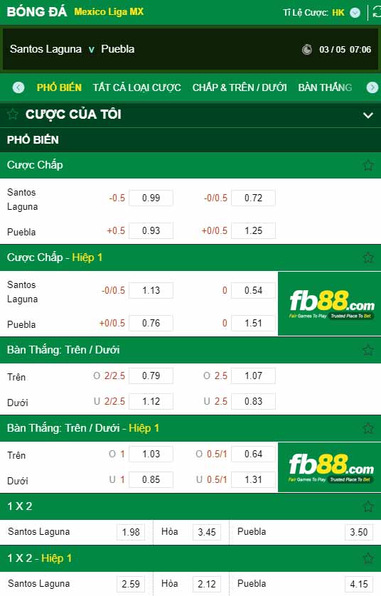 fb88-chi tiết kèo trận đấu Santos Laguna vs Puebla