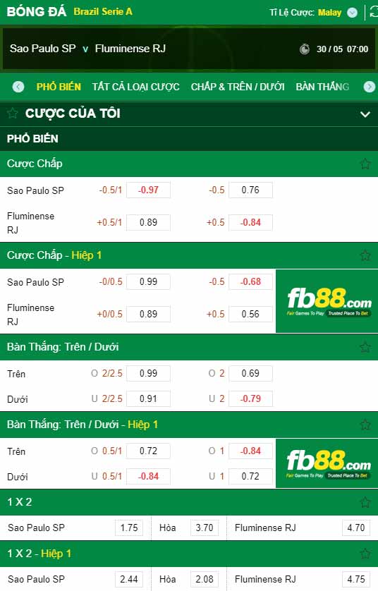 fb88-chi tiết kèo trận đấu Sao Paulo vs Fluminense