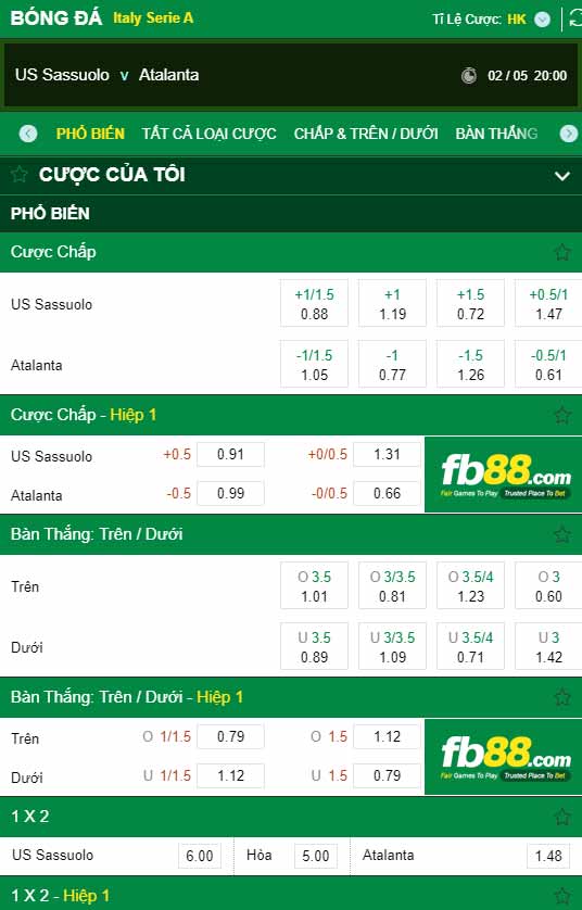 fb88-chi tiết kèo trận đấu Sassuolo vs Atalanta