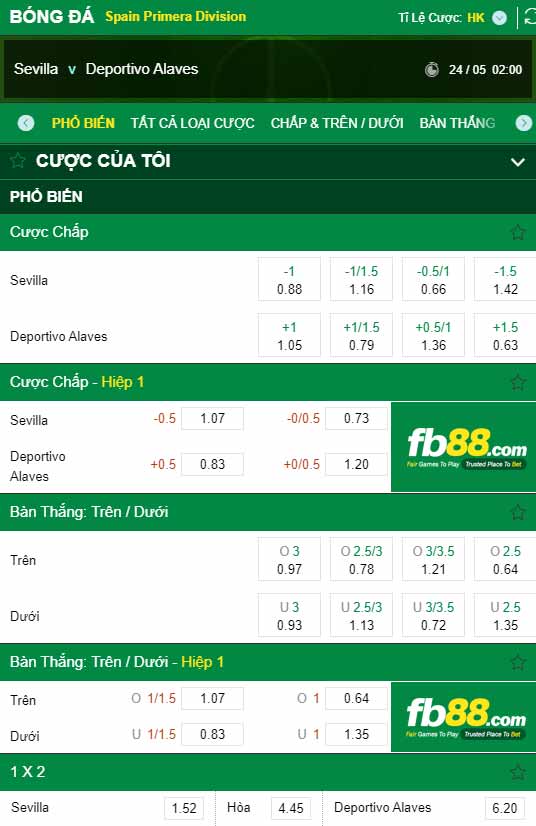 fb88-chi tiết kèo trận đấu Sevilla vs Alaves