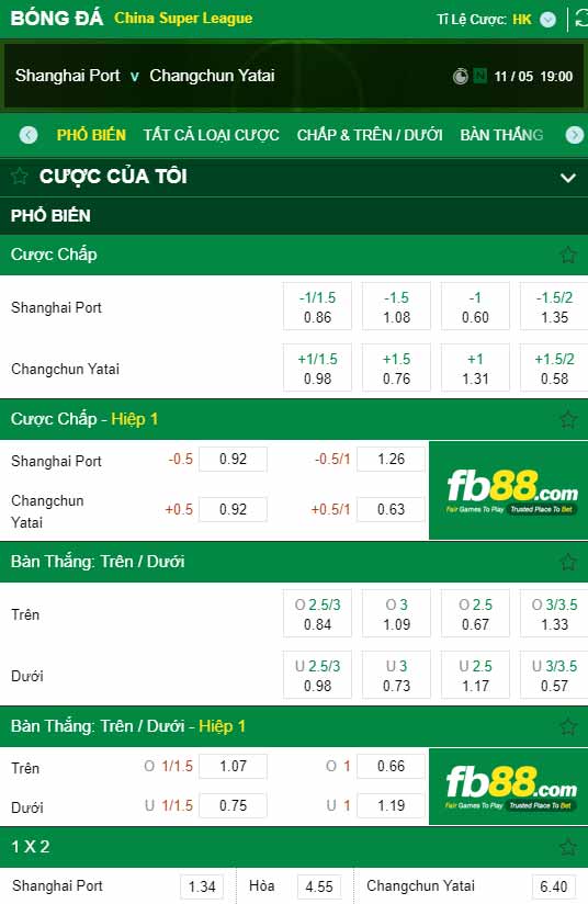 fb88-chi tiết kèo trận đấu Shanghai Port vs Changchun YaTai