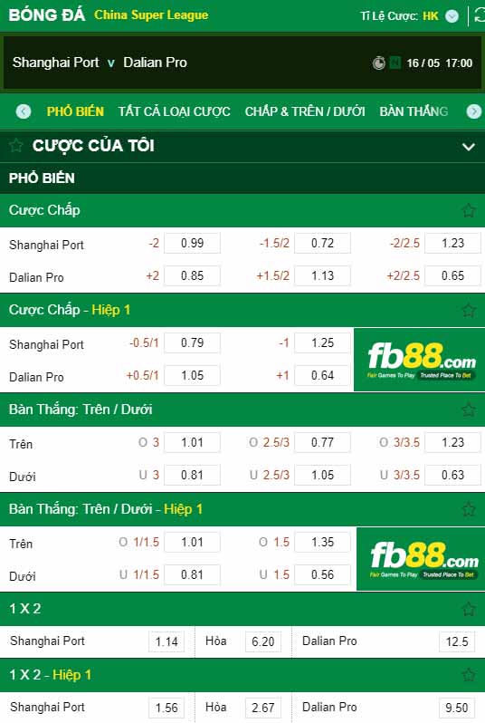 fb88-chi tiết kèo trận đấu Shanghai Port vs Dalian Pro