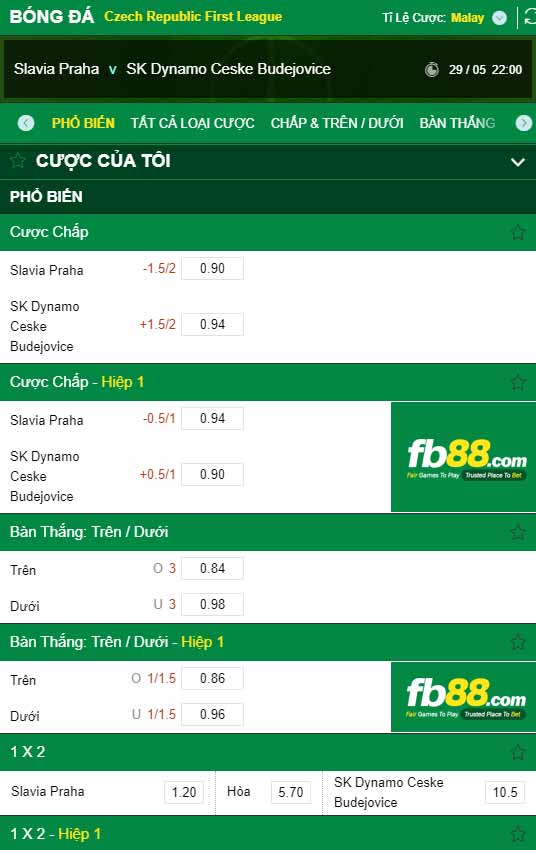 fb88-chi tiết kèo trận đấu Slavia Praha vs Dynamo Ceske Budejovice