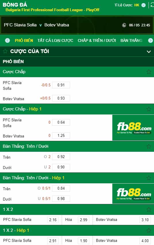fb88-chi tiết kèo trận đấu Slavia Sofia vs Botev Vratsa