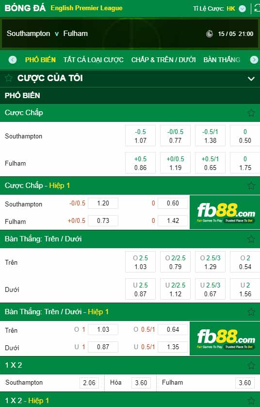 fb88-chi tiết kèo trận đấu Southampton vs Fulham
