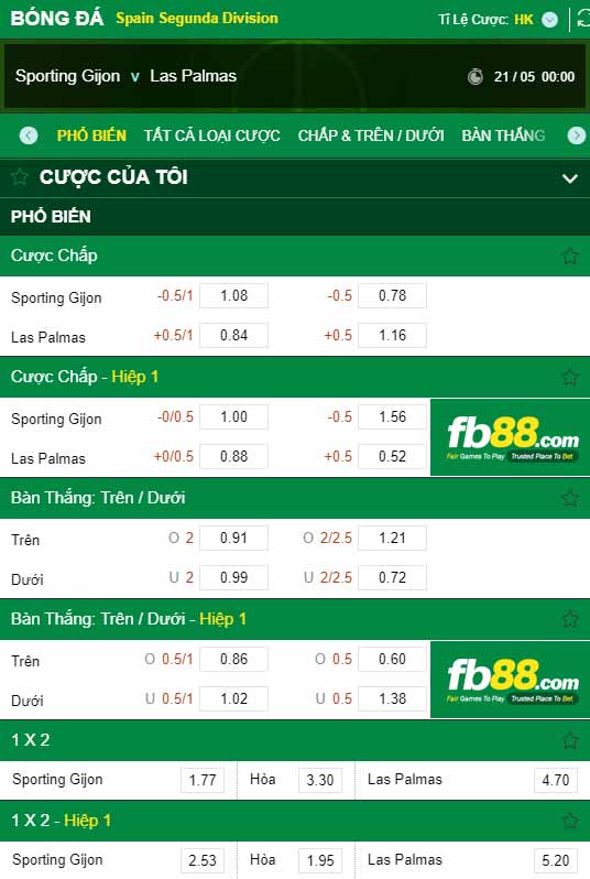 fb88-chi tiết kèo trận đấu Sporting Gijon vs Las Palmas