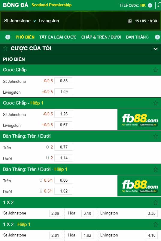 fb88-chi tiết kèo trận đấu St. Johnstone vs Livingston