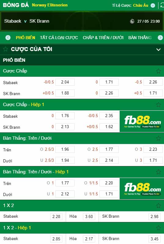 fb88-chi tiết kèo trận đấu Stabaek vs Brann