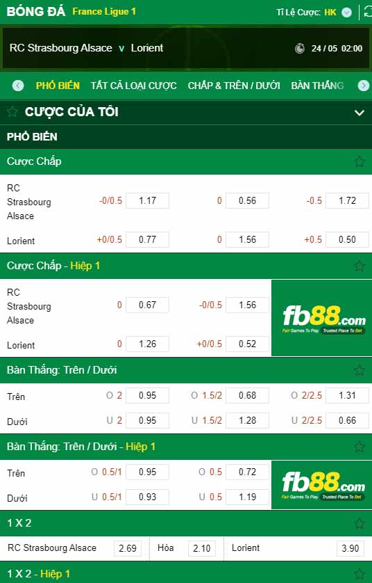 fb88-chi tiết kèo trận đấu Strasbourg vs Lorient