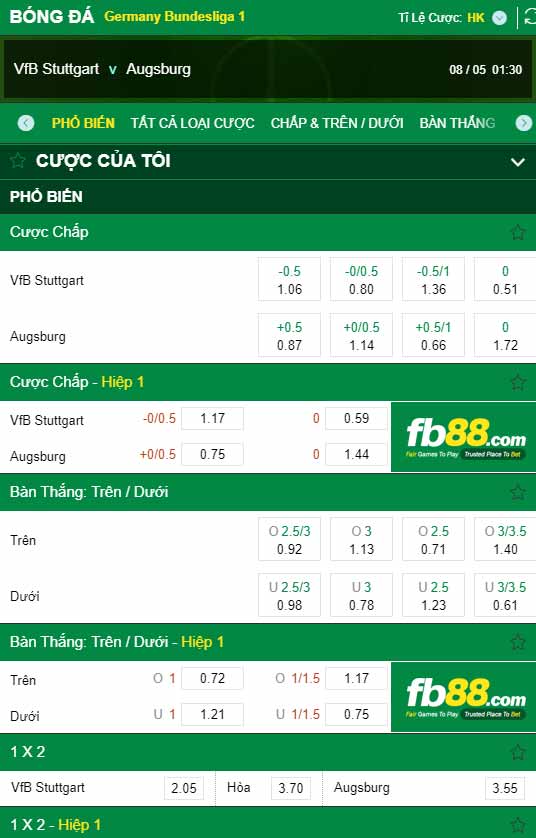 fb88-chi tiết kèo trận đấu Stuttgart vs Augsburg