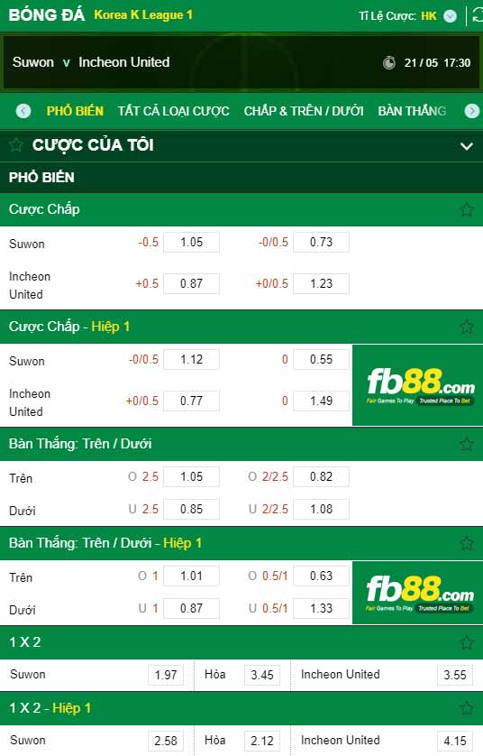 fb88-chi tiết kèo trận đấu Suwon FC vs Incheon