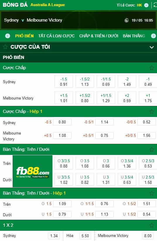 fb88-chi tiết kèo trận đấu Sydney FC vs Melbourne Victory