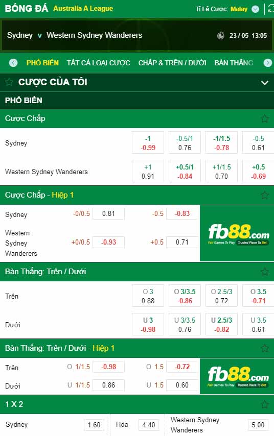 fb88-chi tiết kèo trận đấu Sydney FC vs Western Sydney