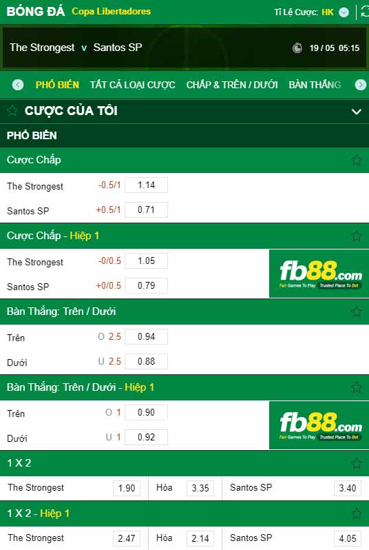 fb88-chi tiết kèo trận đấu The Strongest vs Santos