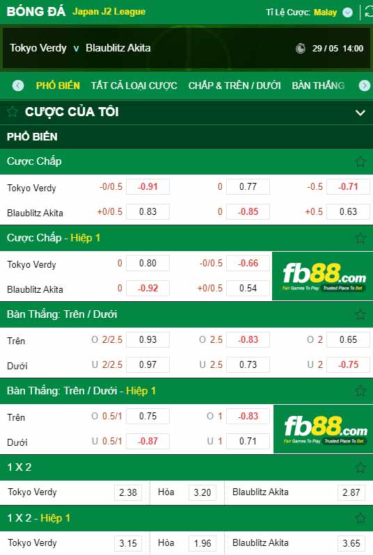 fb88-chi tiết kèo trận đấu Tokyo Verdy vs Blaublitz Akita