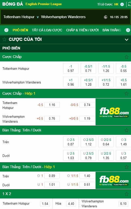 fb88-chi tiết kèo trận đấu Tottenham vs Wolves