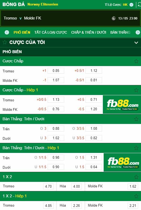 fb88-chi tiết kèo trận đấu Tromso vs Molde