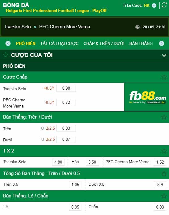 fb88-chi tiết kèo trận đấu Tsarsko Selo vs Cherno More Varna