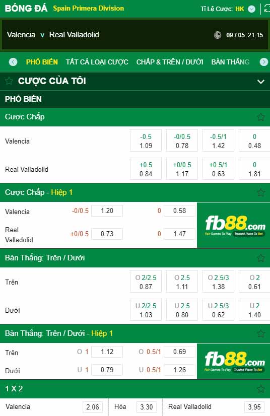 fb88-chi tiết kèo trận đấu Valencia vs Valladolid