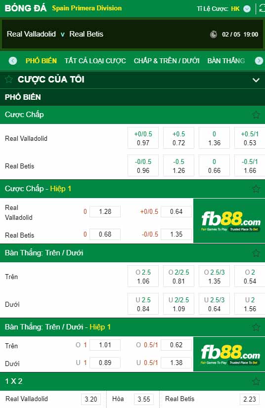 fb88-chi tiết kèo trận đấu Valladolid vs Betis