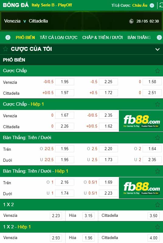 fb88-chi tiết kèo trận đấu Venezia vs Cittadella