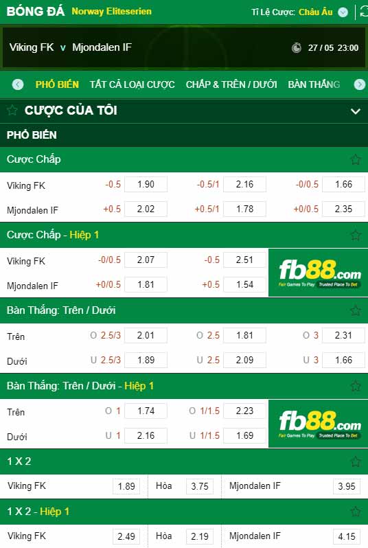 fb88-chi tiết kèo trận đấu Viking vs Mjondalen