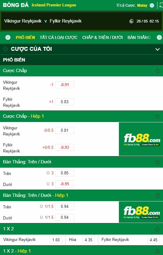 fb88-chi tiết kèo trận đấu Vikingur Reykjavik vs Fylkir