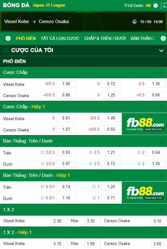 fb88-chi tiết kèo trận đấu Vissel Kobe vs Cerezo Osaka