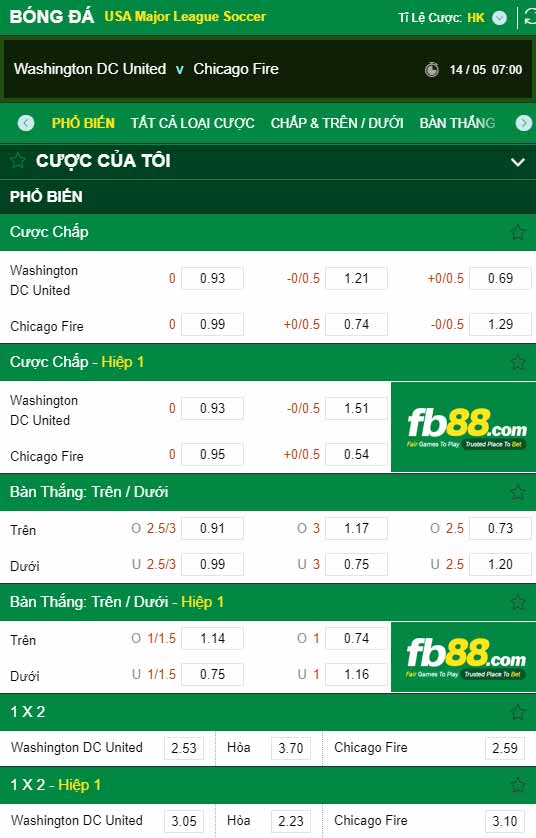fb88-chi tiết kèo trận đấu Washington DC vs Chicago Fire