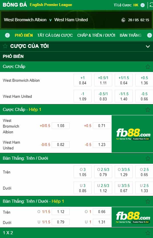 fb88-chi tiết kèo trận đấu