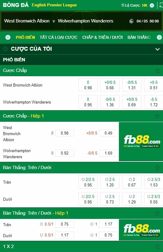 fb88-chi tiết kèo trận đấu West Brom vs Wolves