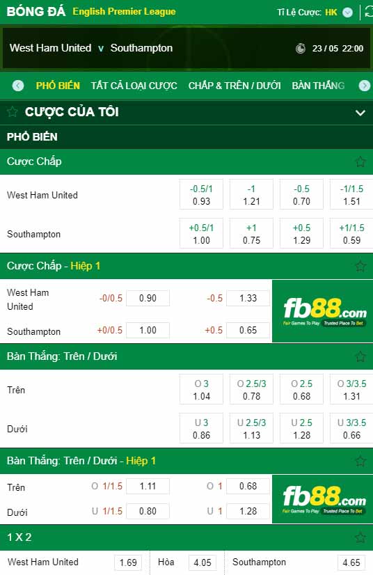 fb88-chi tiết kèo trận đấu West Ham vs Southampton