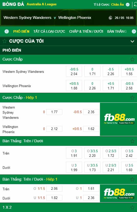 fb88-chi tiết kèo trận đấu Western Sydney vs Wellington Phoenix
