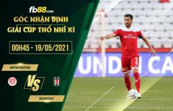 fb88-soi kèo Antalyaspor vs Besiktas