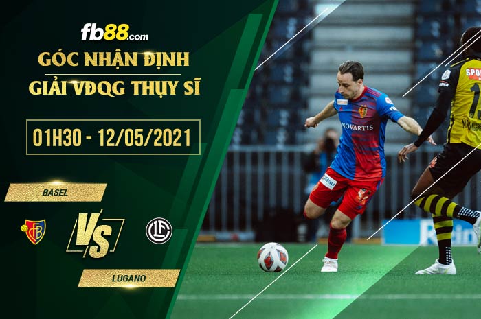 fb88-soi kèo Basel vs Lugano