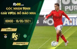 fb88-soi kèo Benfica vs Sporting CP