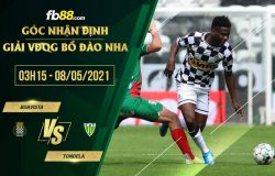 fb88-soi kèo Boavista vs Tondela