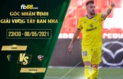 fb88-soi kèo Cadiz vs Huesca