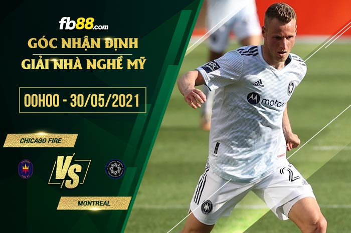 fb88-soi kèo Chicago Fire vs Montreal