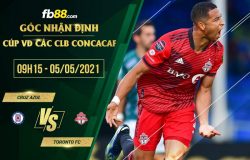 fb88-soi kèo Cruz Azul vs Toronto FC